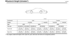 fx_wheel_height.jpg