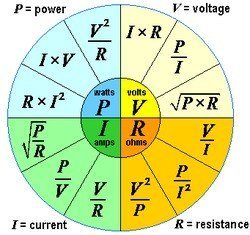 FormulaWheelElectronics.gif