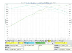 FX50SDyno.jpg