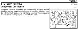 KnockSensorVQ35DE_zps1f248239.jpg