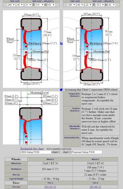 Wheelcalc3_zps499bde1d.jpg