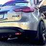 FXist